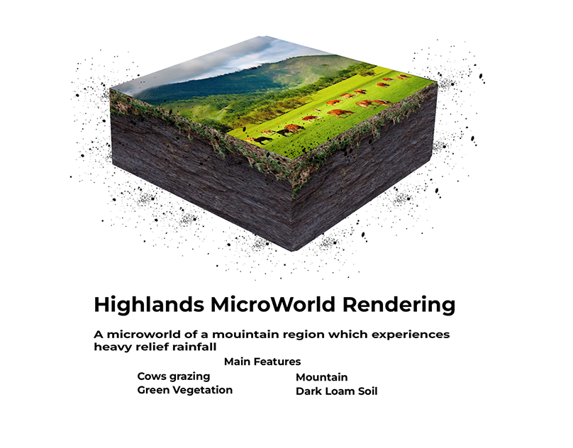 Highlands MicroWorld Photoshop Render